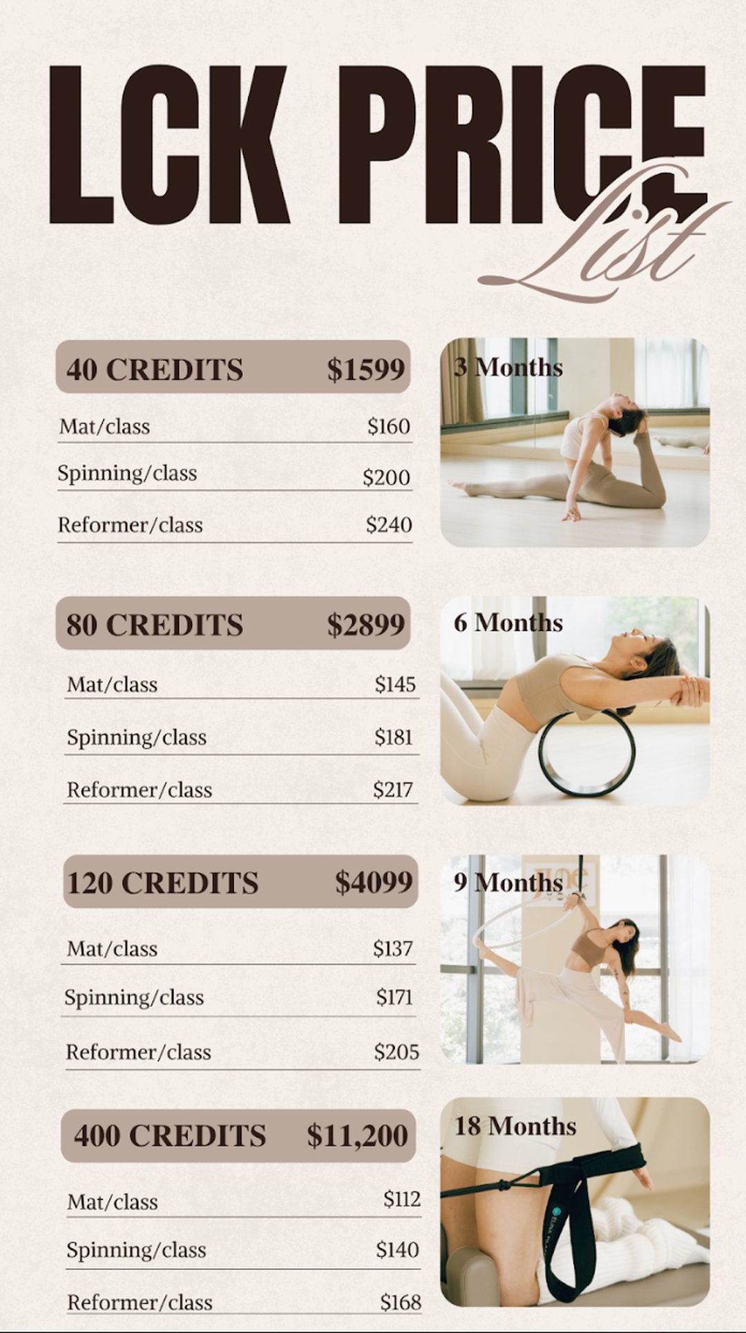 Lai Chi Kok pricing overview